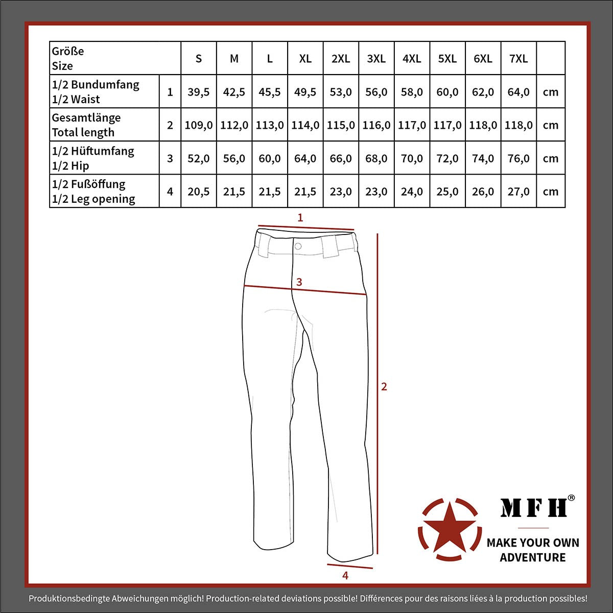 Američke borbene pantalone, BDU, crne